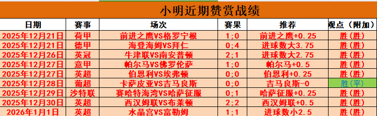 连战,场全揽胜利,开拓者主场,K8凯发,凯发官网,凯发国际