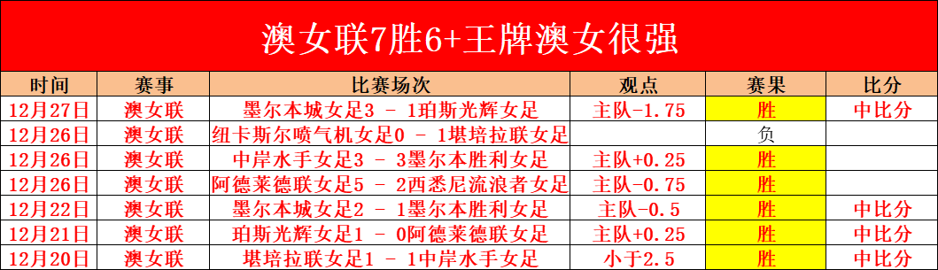 王者归来,太子锋芒再,连场爆发双,K8凯发,凯发官网,凯发国际