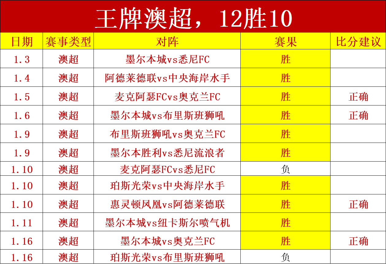 独家揭秘,迈阿密热力,追逐,K8凯发,凯发官网,凯发国际