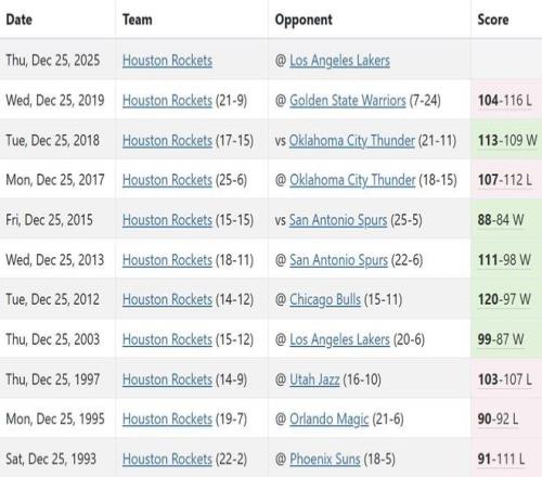 中超联赛第,二阶段赛程,安排,K8凯发,凯发官网,凯发国际