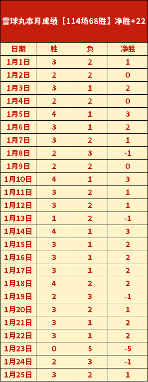 南非公开赛,次轮暂停,诺瑞斯,K8凯发,凯发官网,凯发国际