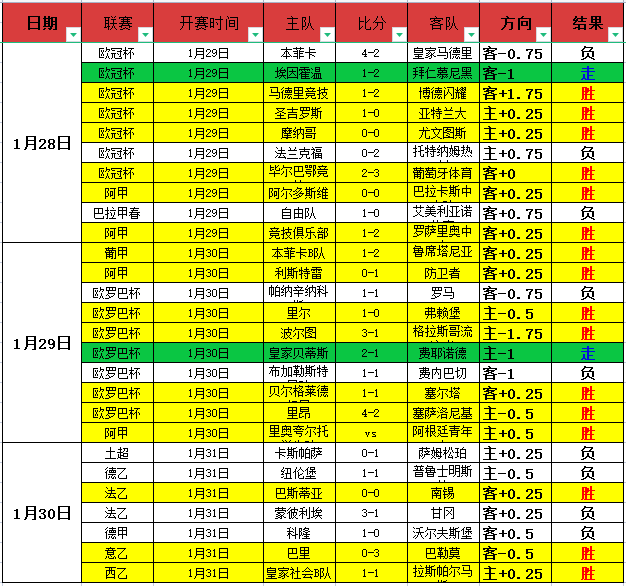亚洲杯乒乓,球赛,中国女队全,K8凯发,凯发官网,凯发国际