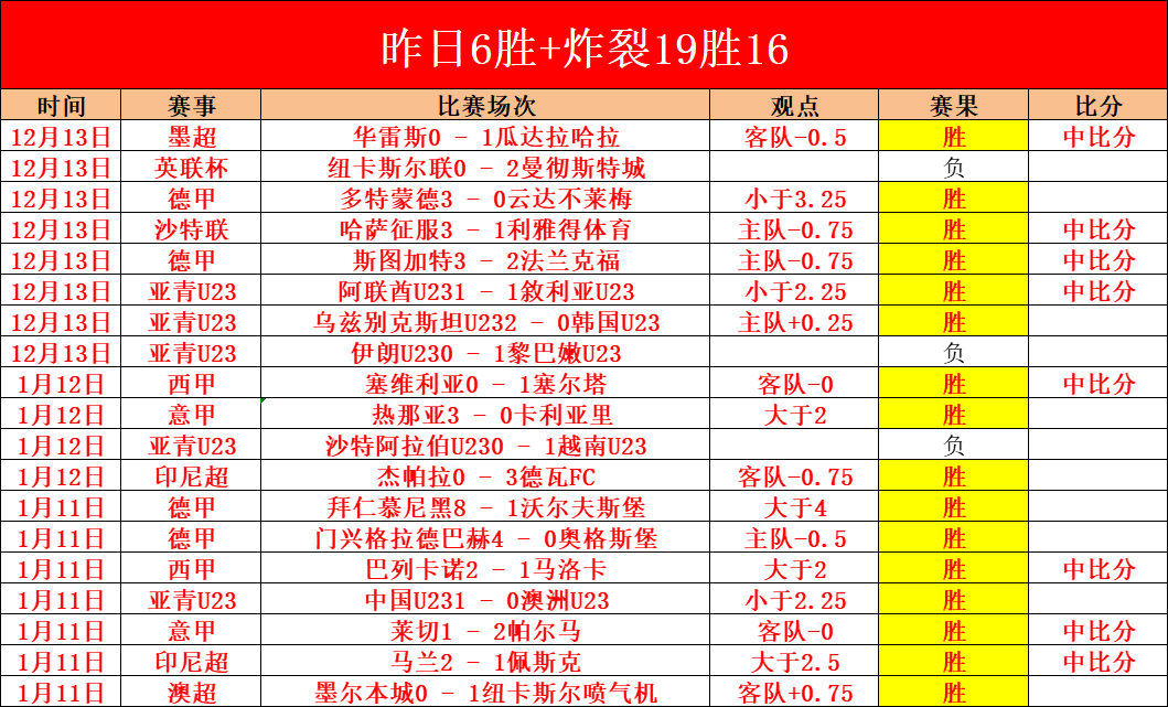 安洗莹夺得,法国奥尔良,羽毛球大师,K8凯发,凯发官网,凯发国际