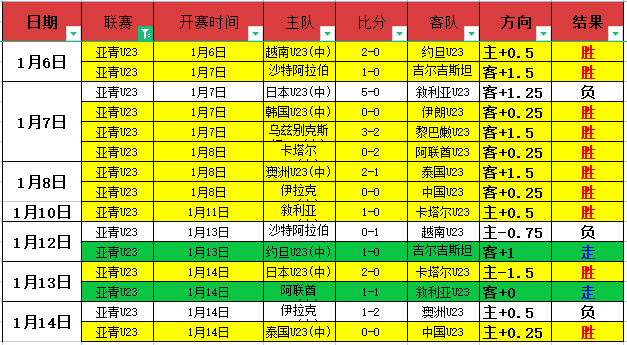 罗德里戈沙,滩热辣秀腹,小麦肤色女,K8凯发,凯发官网,凯发国际