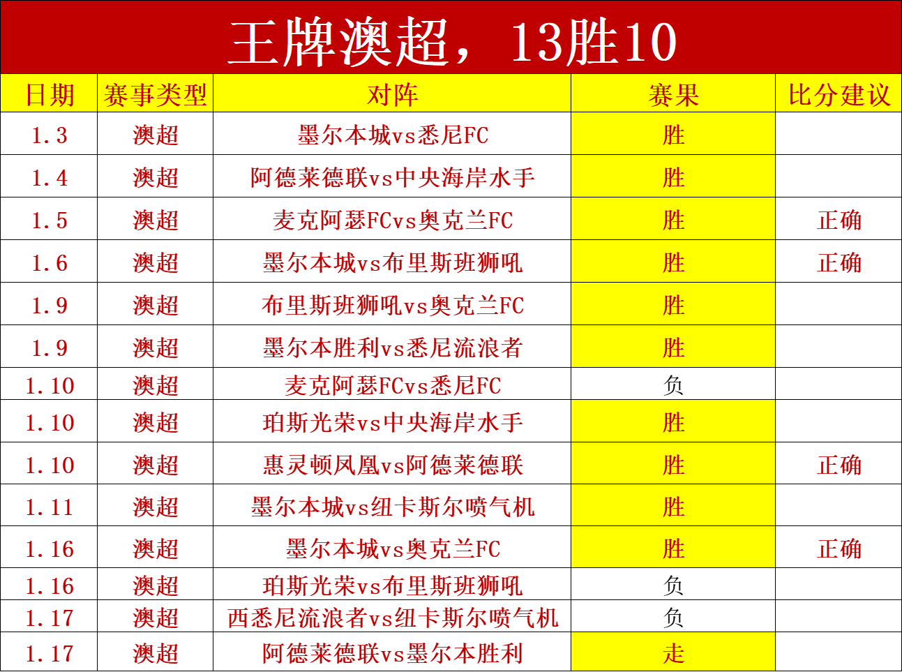 尤文瞄准穆,阿尼,下赛季巴黎,K8凯发,凯发官网,凯发国际