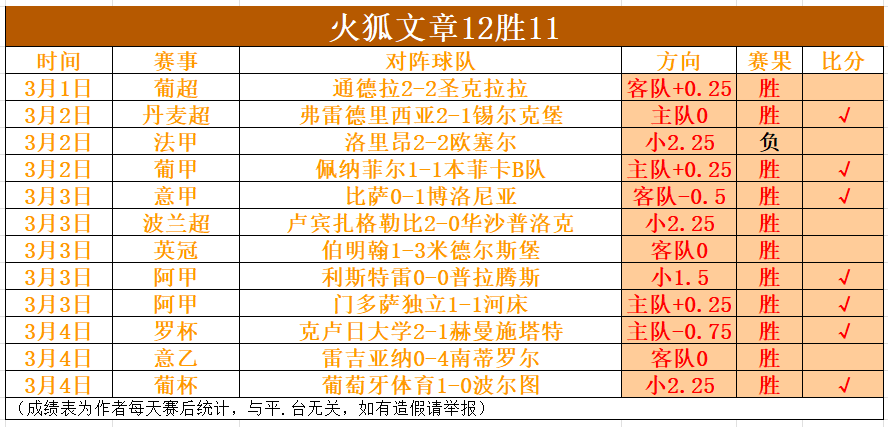 特奥心属米,皇马或成其,留队变数,K8凯发,凯发官网,凯发国际