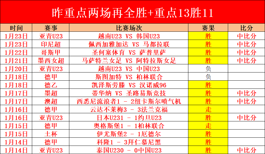 卢卡库与德,布劳内将任,下两战队长,K8凯发,凯发官网,凯发国际