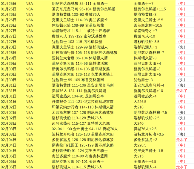 四川女排,惜败云南,龚翔宇郑益,K8凯发,凯发官网,凯发国际
