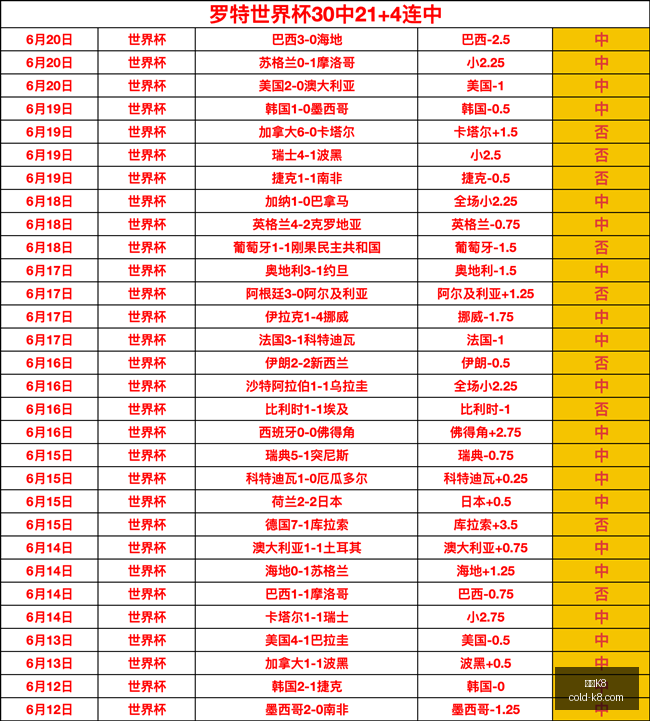 终极指南国,际友谊赛比,分解析,凯发K8官网,凯发K8线上娱乐,凯发K8体育赛事,凯发K8下载,凯发K8官方入口