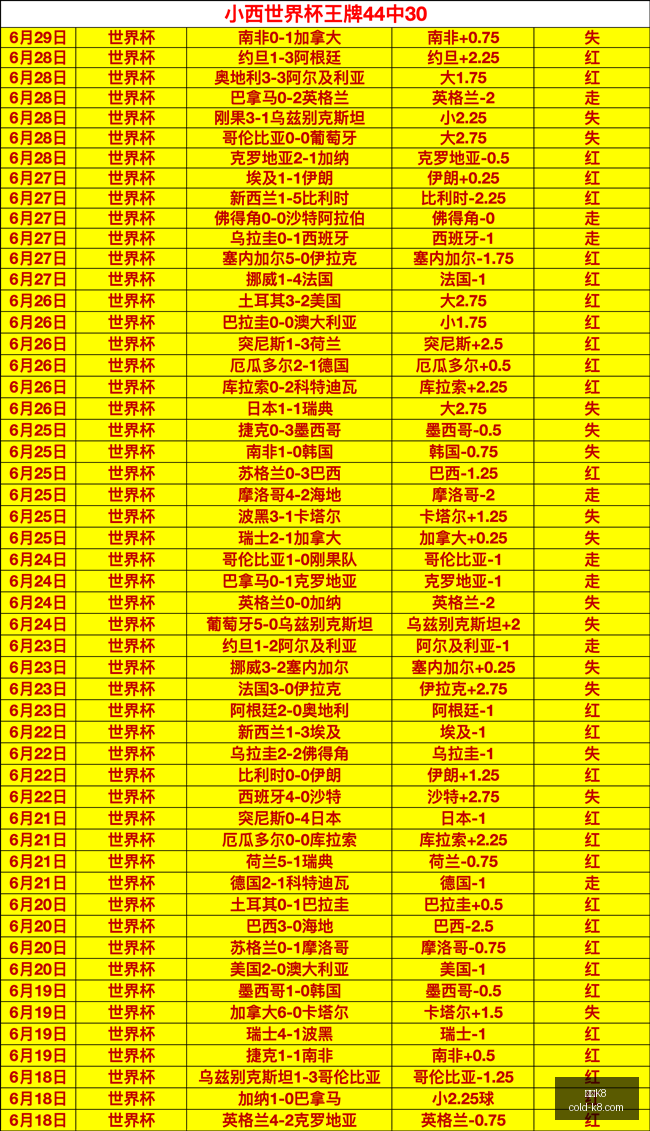 凯发,凯发K8,凯发K8官网,凯发K8官网,凯发K8线上娱乐,凯发K8体育赛事,凯发K8下载,凯发K8官方入口
