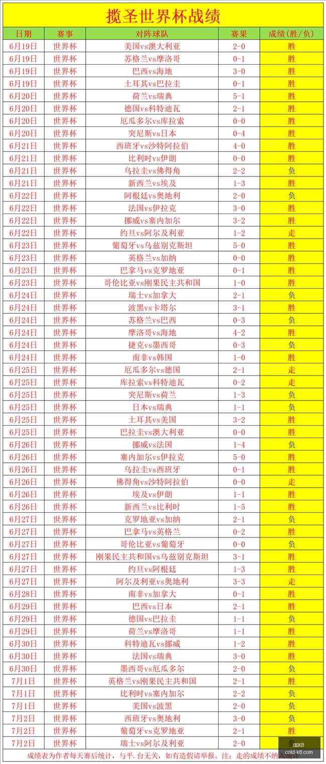 凯发,凯发K8,凯发K8官网,凯发K8官网,凯发K8线上娱乐,凯发K8体育赛事,凯发K8下载,凯发K8官方入口