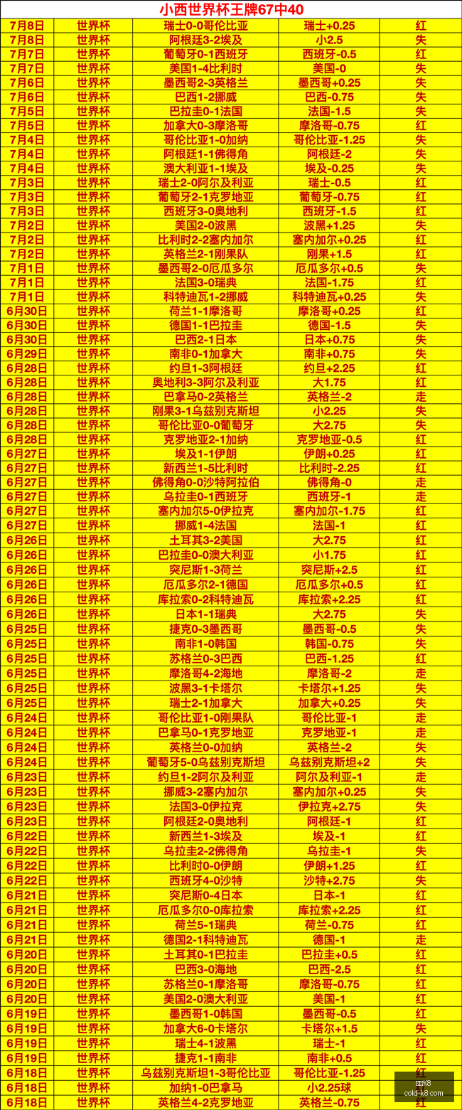 凯发,凯发K8,凯发K8官网,凯发K8官网,凯发K8线上娱乐,凯发K8体育赛事,凯发K8下载,凯发K8官方入口