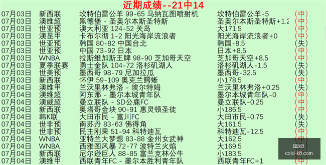 年最新,城堡亚洲交,易主管离职,凯发K8官网,凯发K8线上娱乐,凯发K8体育赛事,凯发K8下载,凯发K8官方入口