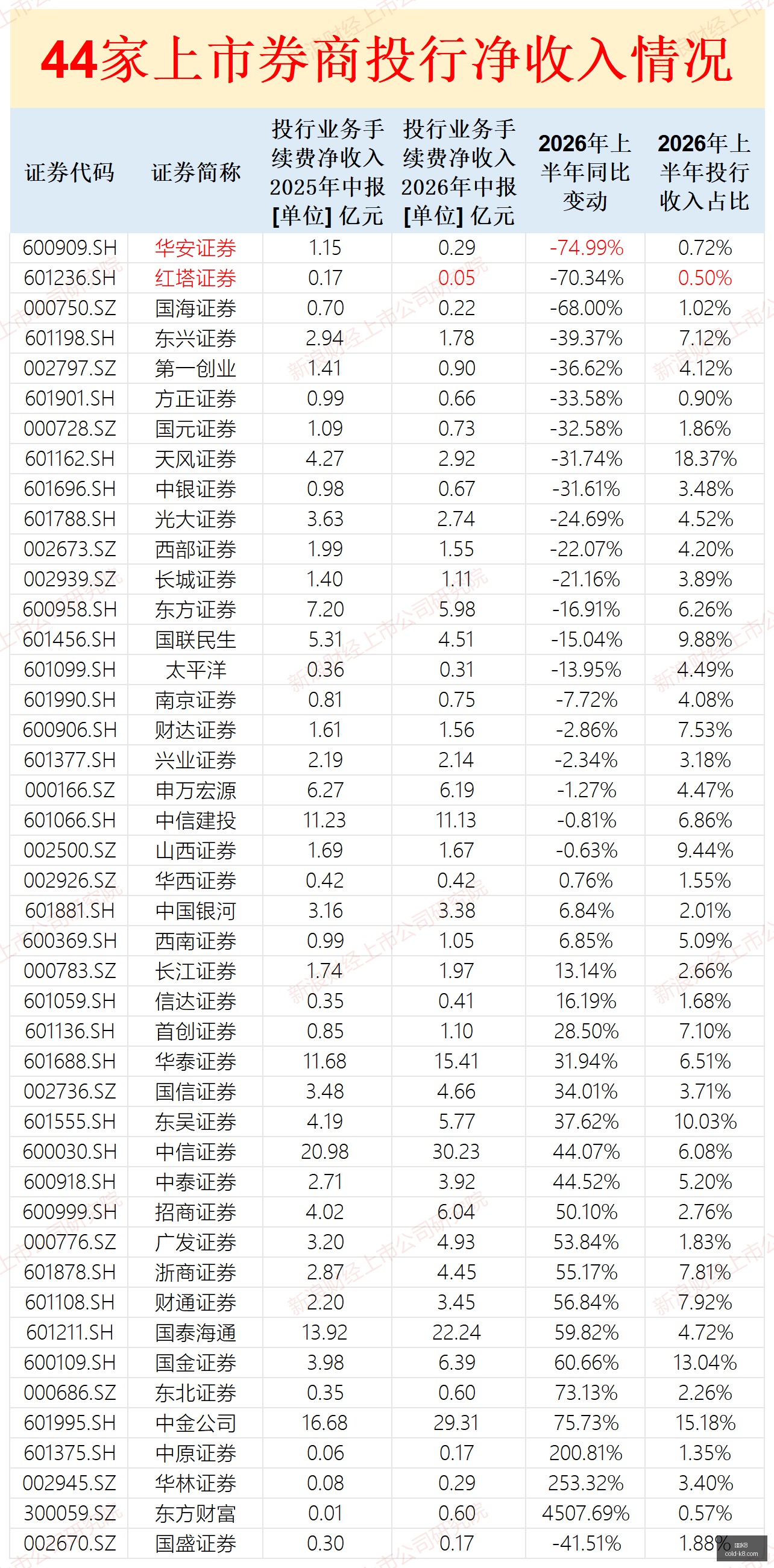 武大女教授,举报事件,校方权威解,凯发K8官网,凯发K8线上娱乐,凯发K8体育赛事,凯发K8下载,凯发K8官方入口