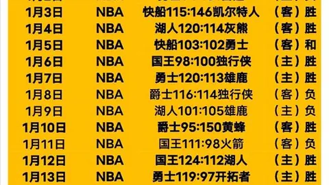 2025年1月11日赫曼施塔特与费尔干纳夫兹友谊赛：回顾往昔交锋、战绩分析及赛事预测