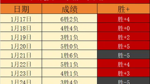 莱奥制胜一球，AC米兰1-0佛罗伦萨第35轮险胜，吉鲁错失良机