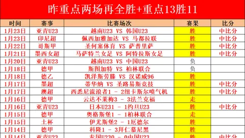 卢卡库与德布劳内将任下两战队长，库尔图瓦领衔领袖团队
