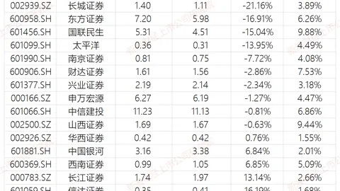 武大女教授举报事件：校方权威解答全解析