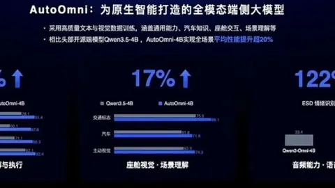 2026前瞻凯发K8体育赛事：未来5年汽车产业顶层规划与产能预警新动向